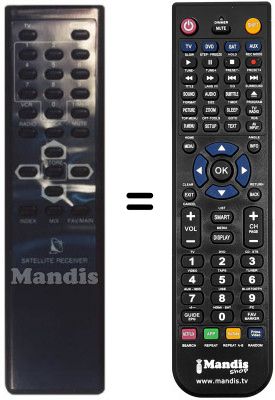 T&eacute;l&eacute;commande &eacute;quivalente STR 500