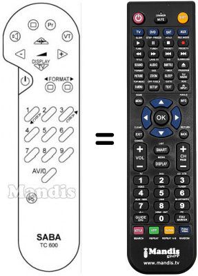 Télécommande équivalente Saba T 7704 Télécommande équivalente Saba T 7704