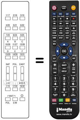 T&eacute;l&eacute;commande &eacute;quivalente SAT