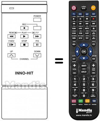 T&eacute;l&eacute;commande &eacute;quivalente SV 025