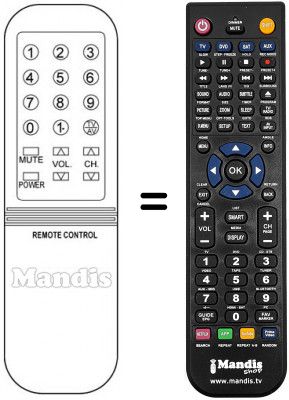 T&eacute;l&eacute;commande &eacute;quivalente SW-1000