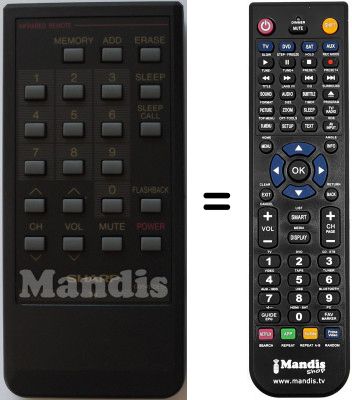 T&eacute;l&eacute;commande &eacute;quivalente RRMCG 0549 CESA