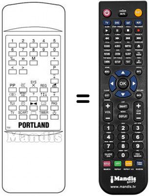 T&eacute;l&eacute;commande &eacute;quivalente T 32