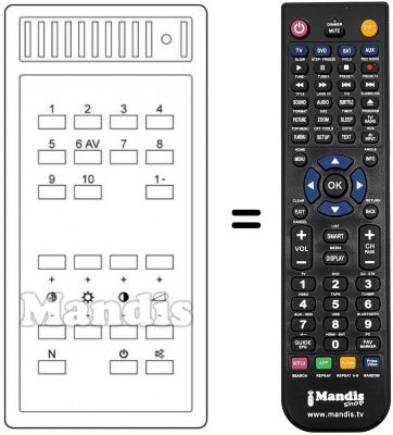 Télécommande équivalente T 719 Télécommande équivalente T 719