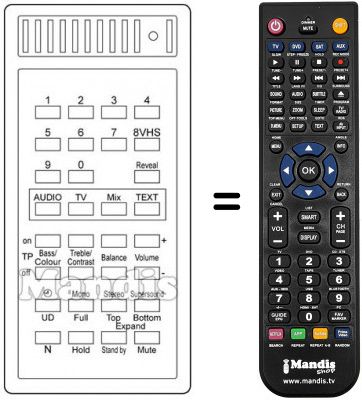 Télécommande équivalente T 731 Télécommande équivalente T 731