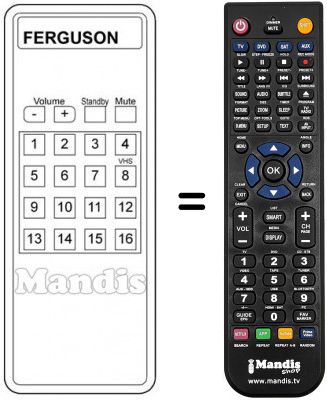 Télécommande équivalente T 770 Télécommande équivalente T 770