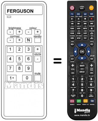 Télécommande équivalente T 780 Télécommande équivalente T 780