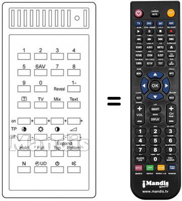 T&eacute;l&eacute;commande &eacute;quivalente T 720