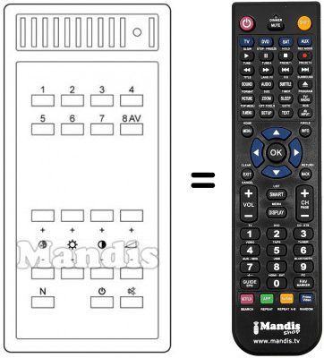 Télécommande équivalente T 723 Télécommande équivalente T 723