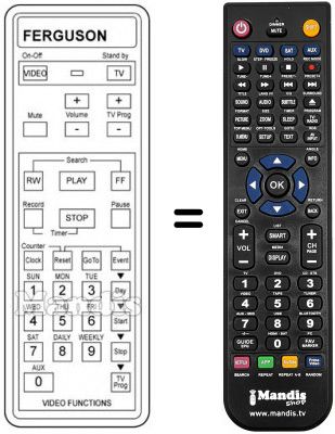 Télécommande équivalente T 783 Télécommande équivalente T 783