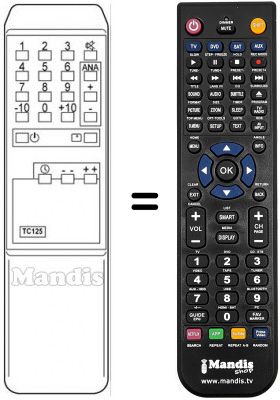 Télécommande équivalente TC 125