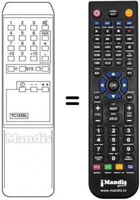 T&eacute;l&eacute;commande &eacute;quivalente TC 125 SL