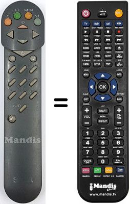 Télécommande équivalente Saba M 5516 Télécommande équivalente Saba M 5516