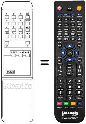 T&eacute;l&eacute;commande &eacute;quivalente TC 125