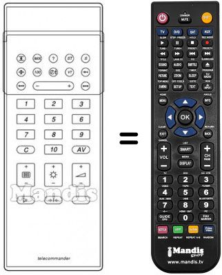 Télécommande équivalente TC 358