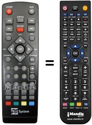 Télécommande équivalente Airis TD 104