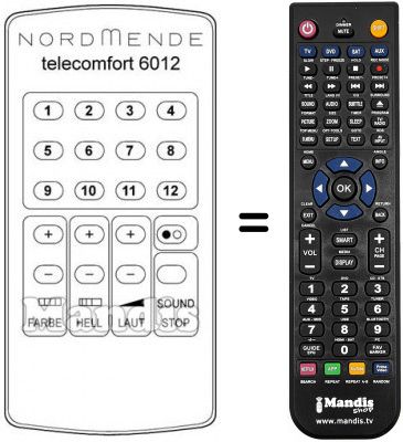 Télécommande équivalente 583.263 Télécommande équivalente 583.263
