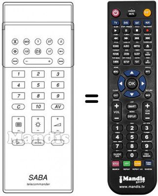 Télécommande équivalente Saba T 67 SC 64 Télécommande équivalente Saba T 67 SC 64