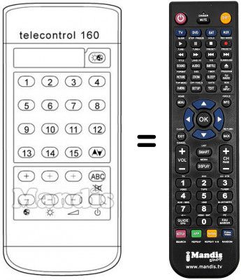 T&eacute;l&eacute;commande &eacute;quivalente TELECONTROL 160