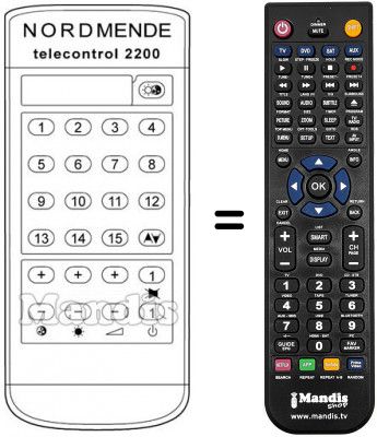 Télécommande équivalente TELECONTROL 2200 Télécommande équivalente TELECONTROL 2200