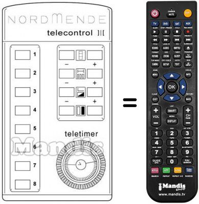 Télécommande équivalente TELECONTROL III Télécommande équivalente TELECONTROL III