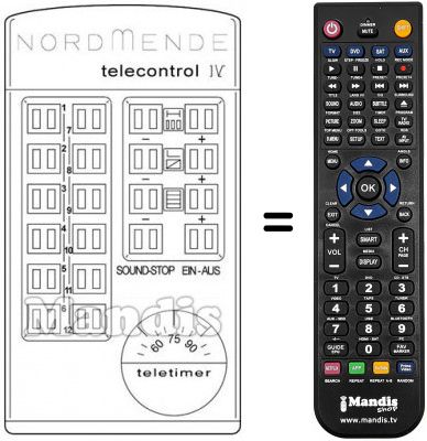 Télécommande équivalente 583.259 Télécommande équivalente 583.259