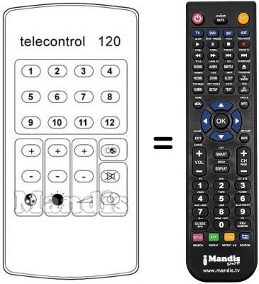 T&eacute;l&eacute;commande &eacute;quivalente TELECONTROL 120