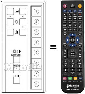 Télécommande équivalente TELEMASTER 8