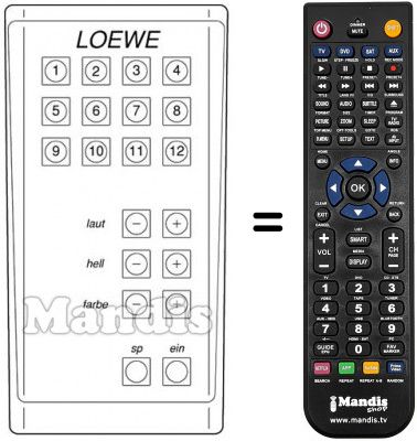 Télécommande équivalente TELEOPTIMAT 8