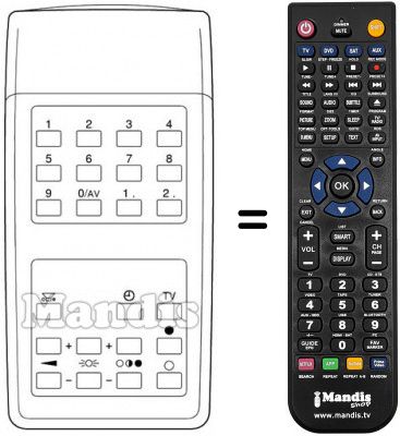 Télécommande équivalente TELEPROCESSOR