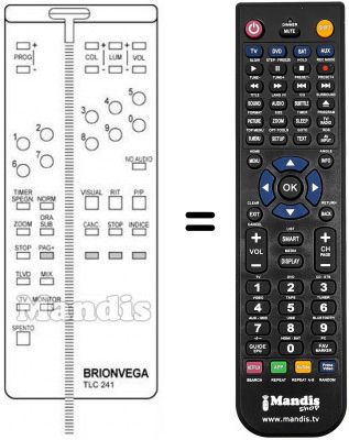 T&eacute;l&eacute;commande &eacute;quivalente TLC 241