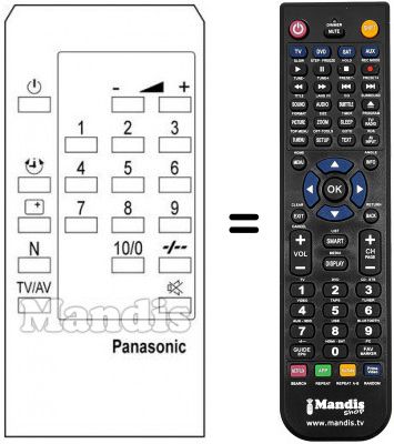 T&eacute;l&eacute;commande &eacute;quivalente TNQ 8E 0417