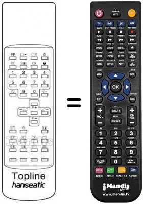 T&eacute;l&eacute;commande &eacute;quivalente TOPLINE