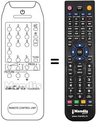 Télécommande équivalente TOURER
