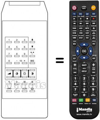 Télécommande équivalente TP 875 Télécommande équivalente TP 875