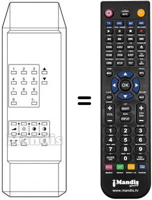 Télécommande équivalente TP 877 Télécommande équivalente TP 877