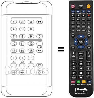 Télécommande équivalente TRD 99