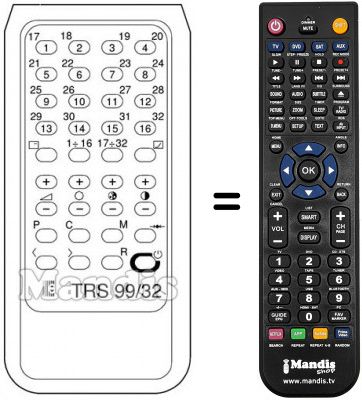 Télécommande équivalente TRS 99 / 32