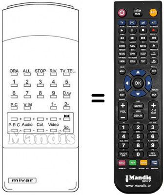 Télécommande équivalente TT 14-99