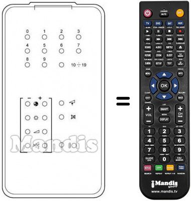 Télécommande équivalente ELCIT TVC 20 PR IR Télécommande équivalente ELCIT TVC 20 PR IR
