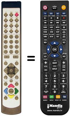 Télécommande équivalente ALL TEL TVP 0542 G Télécommande équivalente ALL TEL TVP 0542 G
