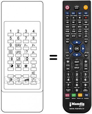 T&eacute;l&eacute;commande &eacute;quivalente TV 2020