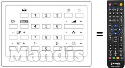 T&eacute;l&eacute;commande &eacute;quivalente Samsung TVC 29 PROG