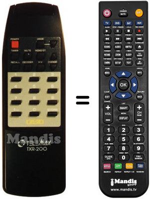 T&eacute;l&eacute;commande &eacute;quivalente TXR 200