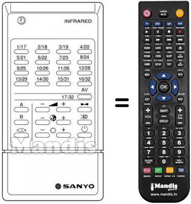 T&eacute;l&eacute;commande &eacute;quivalente U 580