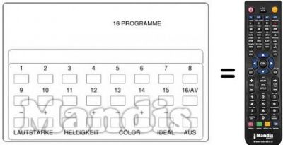 Télécommande équivalente UFB 11