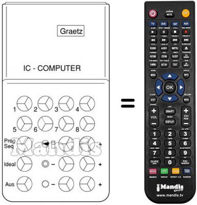 T&eacute;l&eacute;commande &eacute;quivalente UFB 3