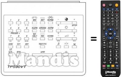 T&eacute;l&eacute;commande &eacute;quivalente UNIVERSUM 7251473