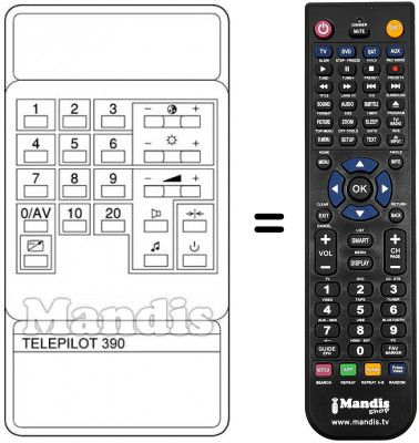 T&eacute;l&eacute;commande &eacute;quivalente TP 390