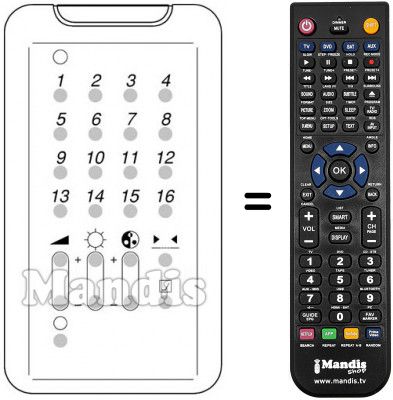 T&eacute;l&eacute;commande &eacute;quivalente UNIVERSUM 9251102